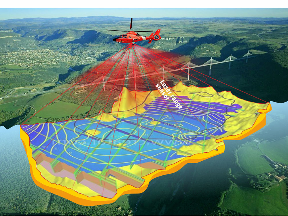 wireless sensor Wireless system can detect water level in soil